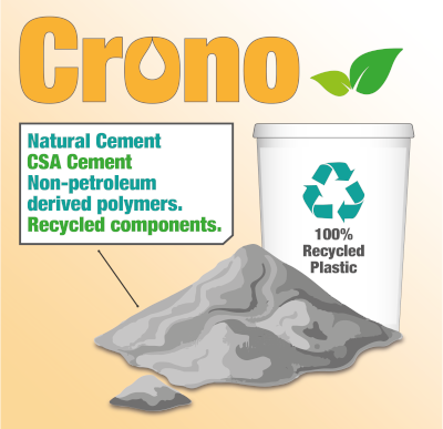 Crono ecofriendly product